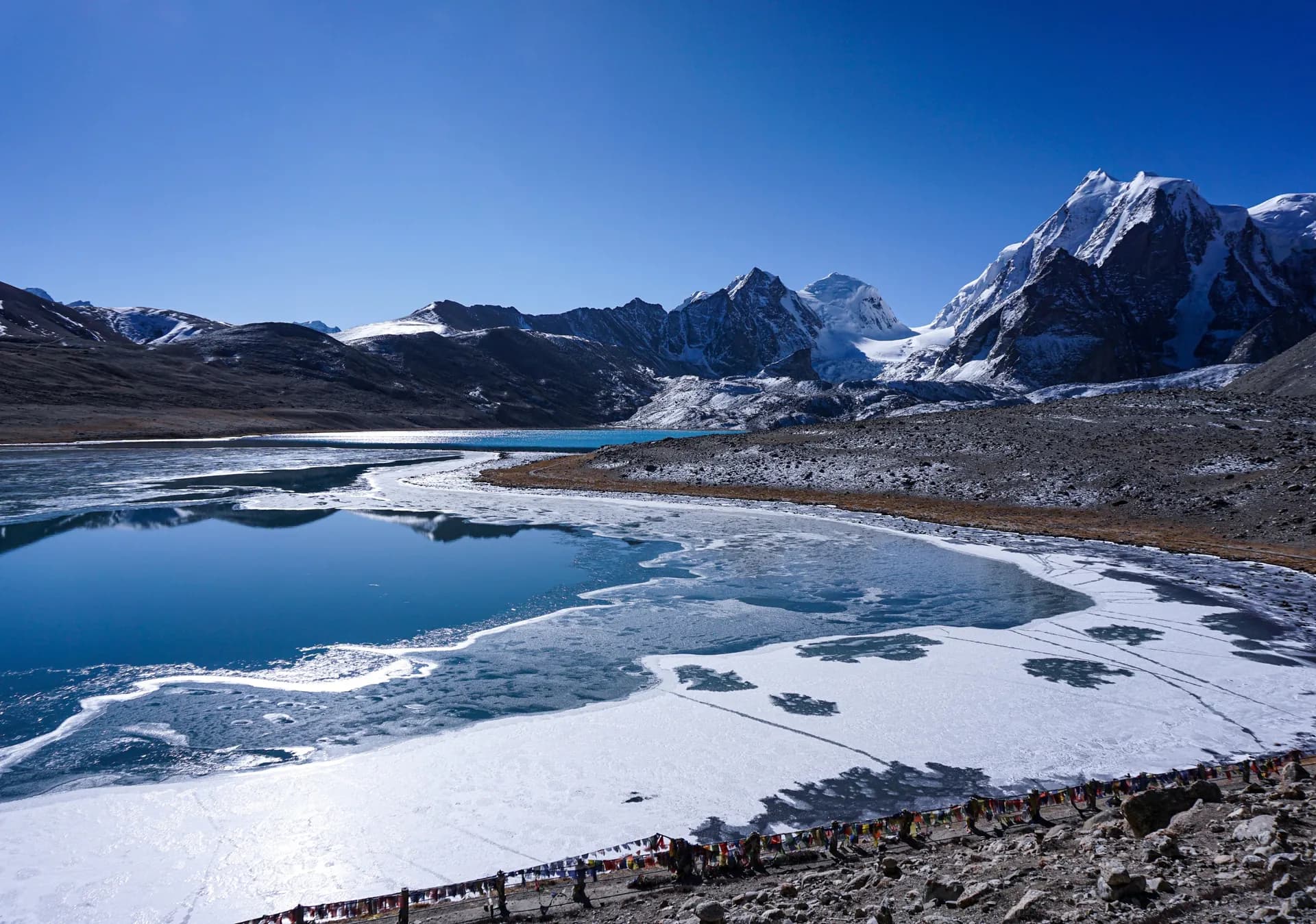 Gurudongmar Lake