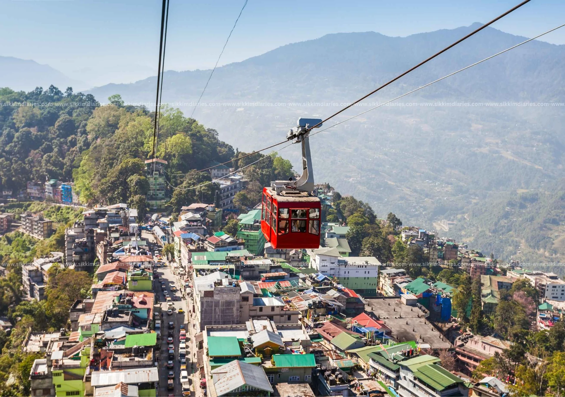 Gangtok Ropeway, Complete Travel Guide (2026)