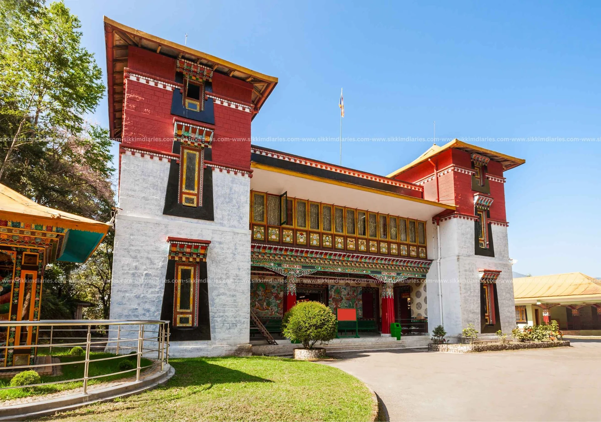 Namgyal Institute of Tibetology, Gangtok – Complete Travel Guide (2026)