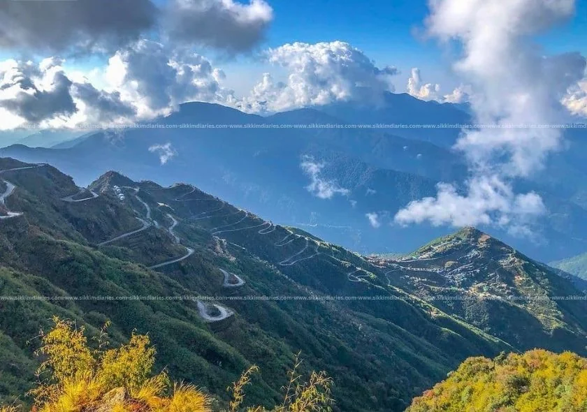 Thambi View Point – Panoramic Himalayan Views on the Historic Silk Routev